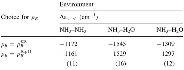 Table 4 Environment-induced shifts (De pp  ) of the lowest p ! p  excitation energy for cis-7-hydroxyquinoline environments  compris-ing broken-hydrogen chains evaluated uscompris-ing either the reference q B