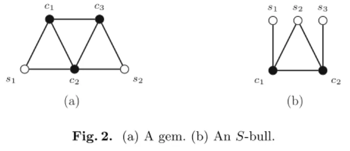 Fig. 3. An []-representation of a split graph with the notions of crown, base, branches and trunk.
