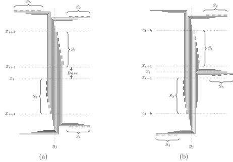 Fig. 4. (a) Vertices in S 1 ∪ S 2 (resp. S 1 ∪ S 5 , S 3 ∪ S 4 ) are pairwise comparable