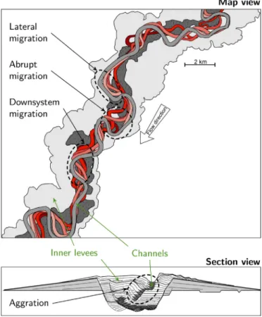 Fig. 1. Example of channel migration patterns interpreted on seismic data from the Benin-major channel-belt, near the Niger Delta (modiﬁed from Deptuck et al