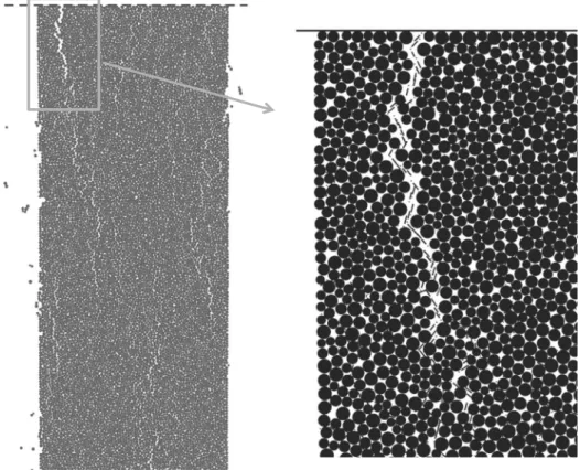 Fig. 13. Macroscopic fractures and large geometric dilation due to opening of grain boundaries in the model of granulated marble in the UCS test (smooth-joint contacts are shown with black lines on the right ﬁgure).