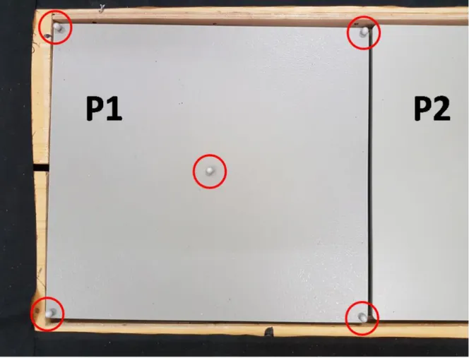 Figure  4.  Marqueurs  placés  sur  les  quatre  coins  de  la  plateforme  de  force  P1  ainsi  qu'au  centre  de  celle-ci  (encerclés en rouge)