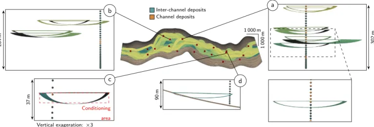 Fig. 10. E-maps of 100 realizations with di ﬀ erent constraints rasterized in the valley grid.
