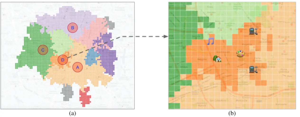 Figure 6. (a) An illustrative example of RRH clustering scheme on 2013/11/25 (Monday) in Milan using the proposed method