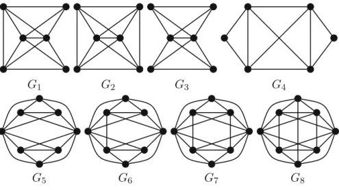 Fig. 4 Forbidden graphs for Q ∗ (G)