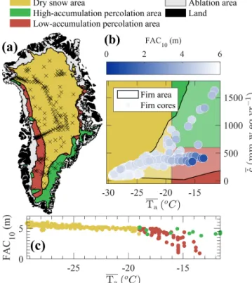 Figure 1. (a) Spatial distribution of the FAC 10 dataset. The DSA, HAPA and LAPA are indicated using yellow, green and red areas, respectively