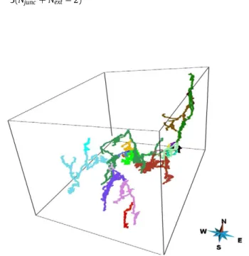 Fig. 11. The 25 connected components of the Mammuthöhle network: each color represents one connected component.