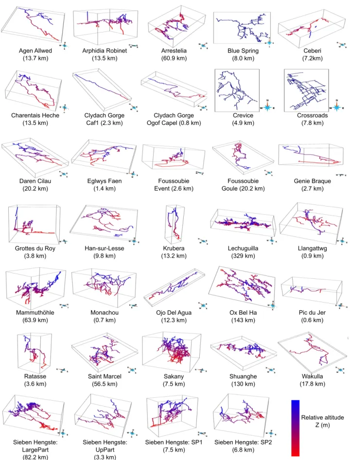 Fig. 1. The data set: 31 three-dimensional cave survey data have been gathered thanks to the help of various speleologists who agreed to share them