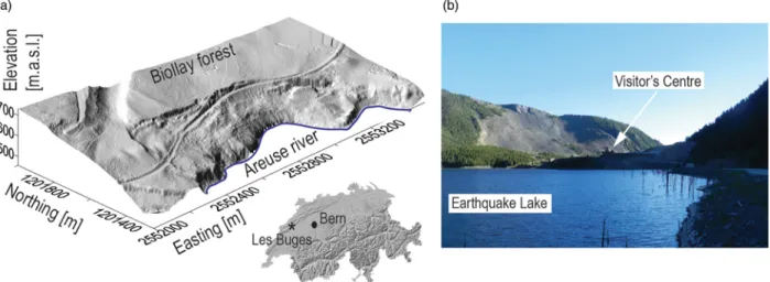 Table 1. Characteristics of different types of deep-seated landslides in Switzerland and their management strategy