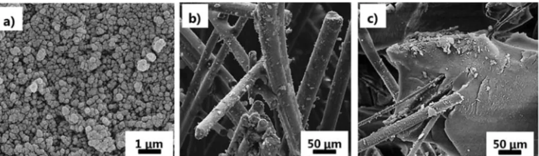 Fig. 4. 2D cross-sections (“slices”) from 3D images (tomograms), obtained with X-ray micro-tomography, of APD glass wool-silica aerogel composites
