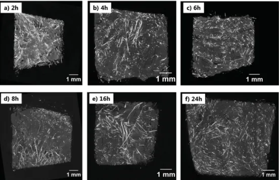 Fig. 6. Computer graphics-based rendering of the X-ray tomogram for 2 h aged APD glass wool-silica aerogel composite.