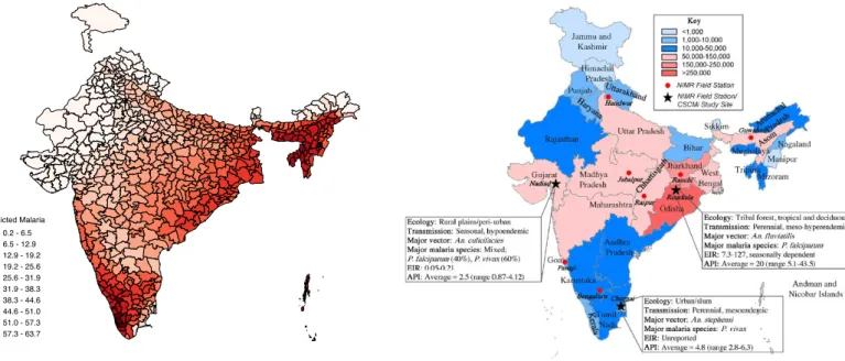 Figure 4: Climate-driven predicted malaria and actual malaria (a) Climate-driven malaria, as predicted