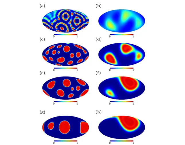 Figure 2. Mollweide projection of equal area pixelisation for the DDFT calculation data forx = 0.3