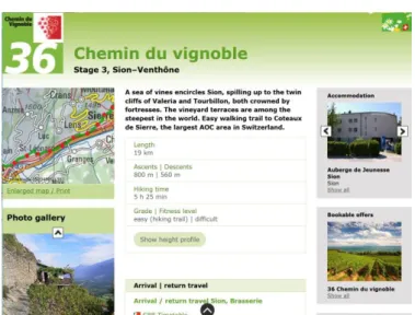 Figure 15: SwitzerlandMobility itinerary overview 
