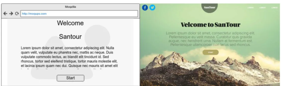 Figure 25: Wireframe and mock-up of the front page of SanTour 