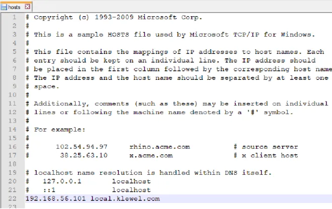 Figure 3 : Fichier host du répertoire Windows/System32 (données de l’auteur) 