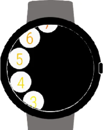 Figure 18 : Premier prototype de la smartwatch, liste des niveaux de douleurs 