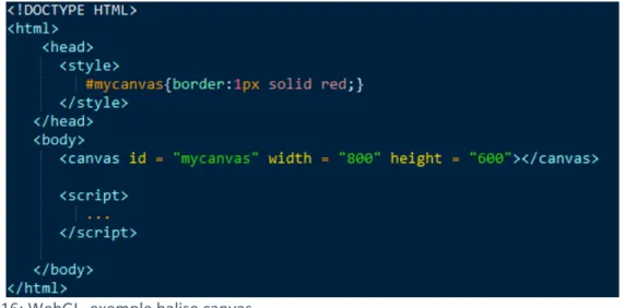 Figure 16: WebGL, exemple balise canvas 
