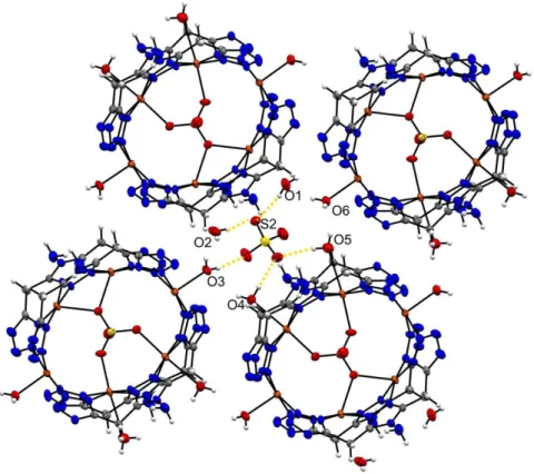 Figure S12  . Formation of intermolecular hydrogen bonds between coordinated water molecules, O1  – O6 to uncoordinated SO 4 2- 