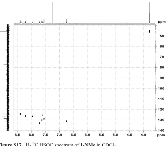 Figure S18.  1 H- 13 C HMBC spectrum of 1-NMe in CDCl 3 . 
