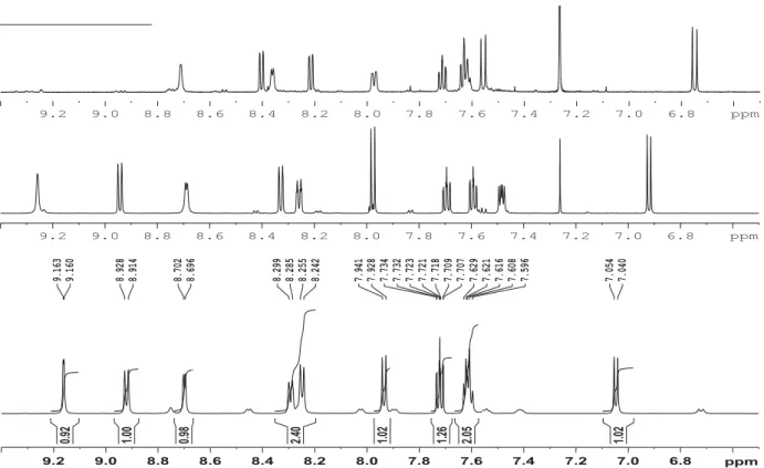 Figure S19.  1 H NMR spectra of 4-(pyridin-3-yldiazenyl)naphthalen-1-ol (1) in DMSO-d 6