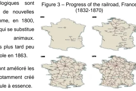 Figure 3 – Progress of the railroad, France  (1832-1870) 