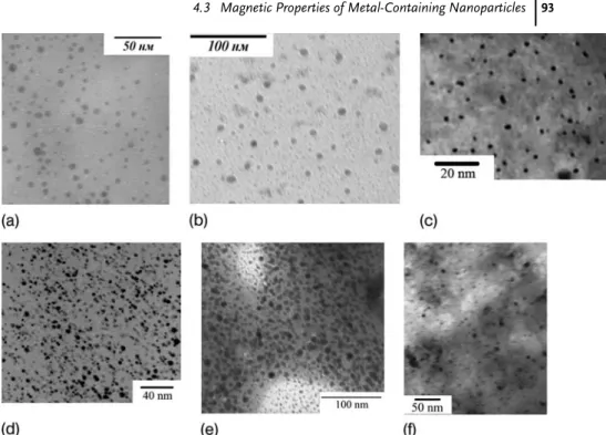 Figure 4.2 TEM image of nanocomposites on the LDPE-based and (a) Fe-containing nanoparticles (d = 5 