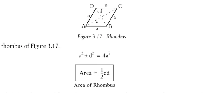 Figure 3.17. Rhombus For the rhombus of Figure 3.17, 