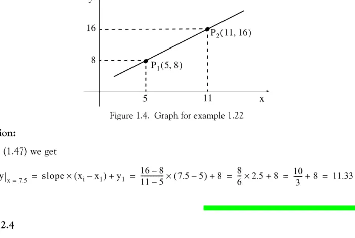 Figure 1.4. Graph for example 1.22 Solution: