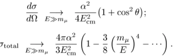 Figure 5.1. Energy dependence of the total cross section for e + e ; ! + ; , compared to \phase space" energy dependence.