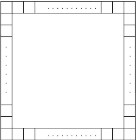 Fig. 10.3 The Moves Diagram