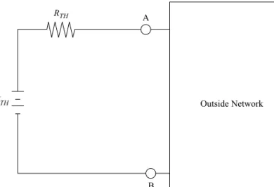 Fig. 3-2 Thevenin’s theorem allows us to replace a network consisting of voltage sources and resistors in arbitrary connections by a single voltage source and resistor