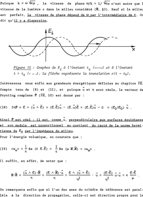 Figure  15  :  Graphes  de  Ei  à  l'instant  to  (----)  et  à  l'instant  t  &gt;  to  (- - -)