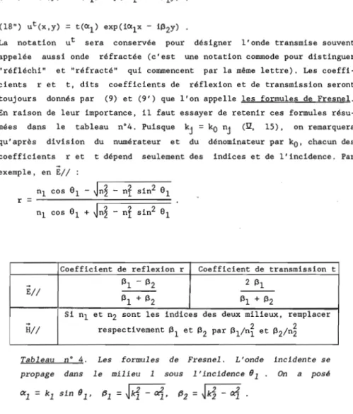 Tableau  n°  4.  Les  formules  de  Fresnel.  L'onde  incidente  se  propage  dans  le  milieu  1  sous  l'incidence  9 1  On  a  posli  (Xl  =  k 1  sin  9 1 ,  (J1  =  Jk}  - ~