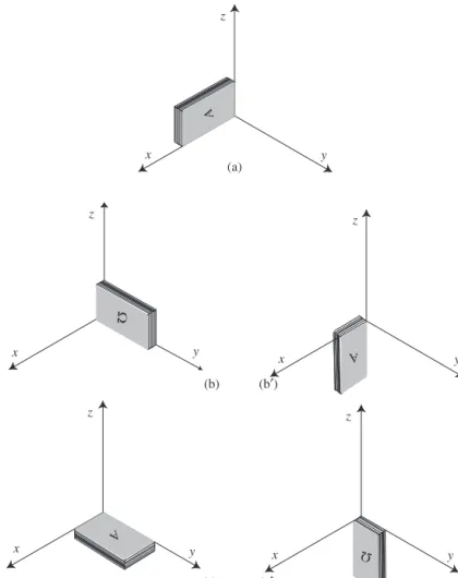 Figure 2.4 Two sequences of two rotations of a book (A is on the first cover while  is on the last cover) are shown