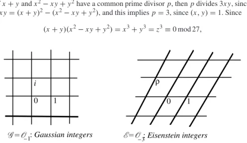 Fig. 1. Gaussian and Eisenstein integers.