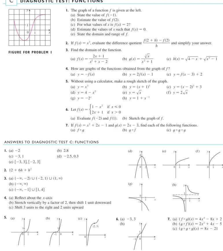 FIGURE FOR PROBLEM 1