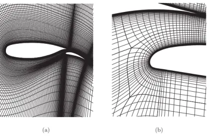Fig. 1.2. A typical multi-aerofoil: (a) a general view; (b) a detail of the mesh that might be needed for a Navier–Stokes calculation