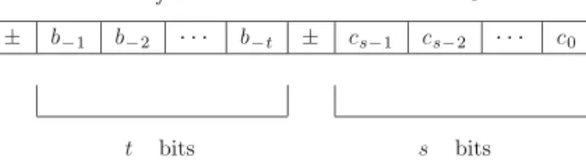Fig. 1.1 Packing of a floating-point number in a machine register