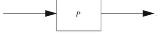 Fig. 1.4 Black box representation of a problem