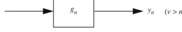 Fig. 1.6 Black box for the recursion (1.43)