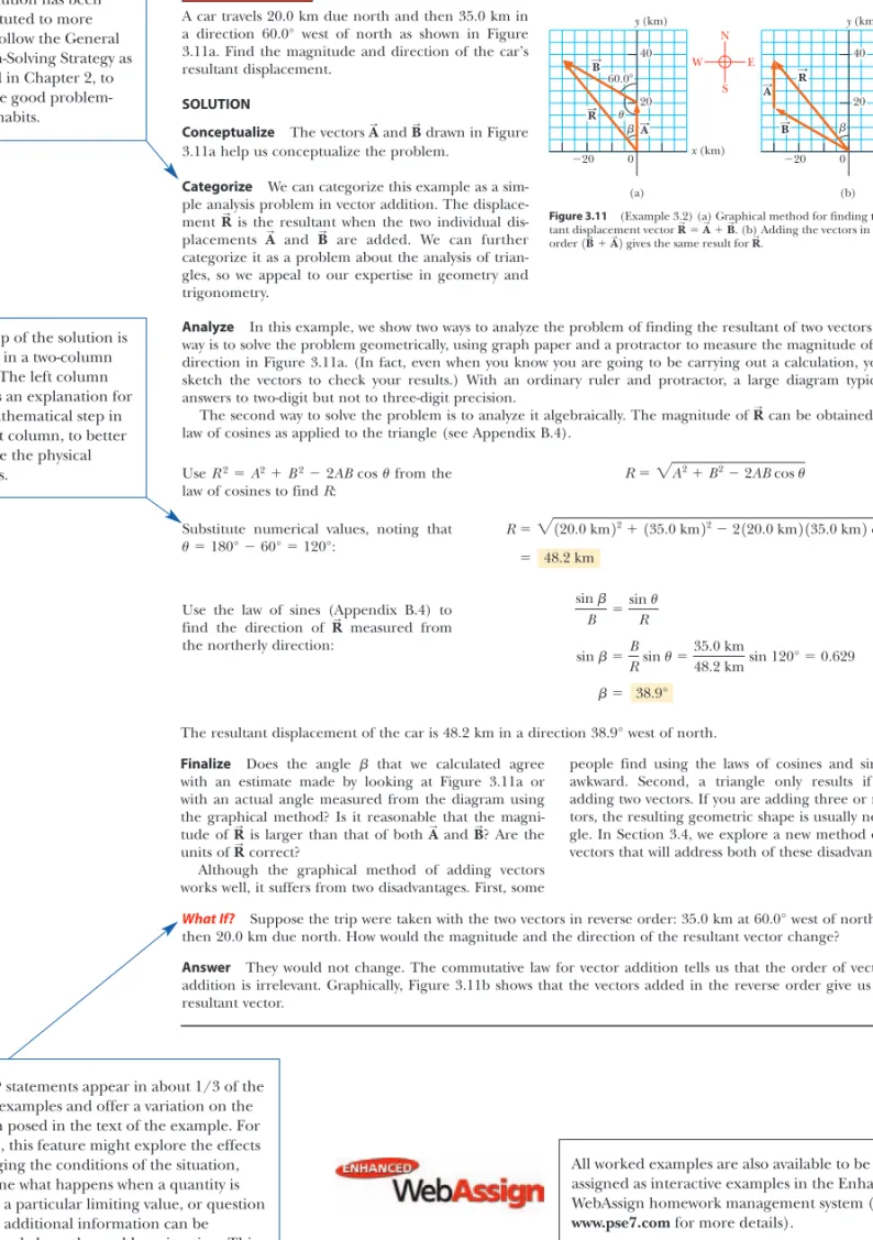 Figure 3.11 (Example 3.2) (a) Graphical method for finding the resul- resul-tant displacement vector  
