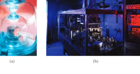 Figure 1.1 (a) The National Standard Kilogram No.