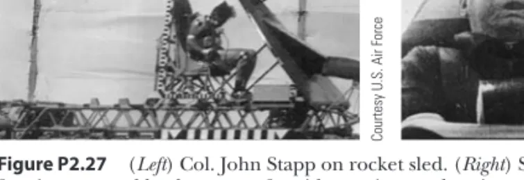 Figure P2.27 (Left) Col. John Stapp on rocket sled. (Right) Stapp’s face is contorted by the stress of rapid negative acceleration.