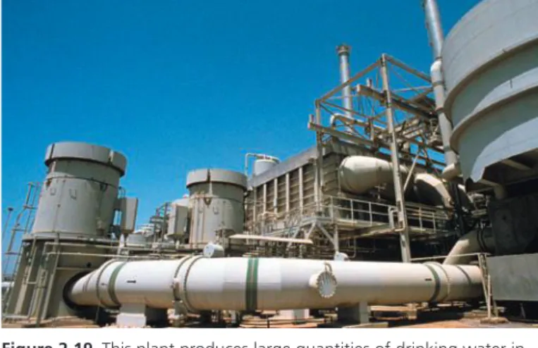 Figure 2.18  Water can be obtained from salt water by distillation.