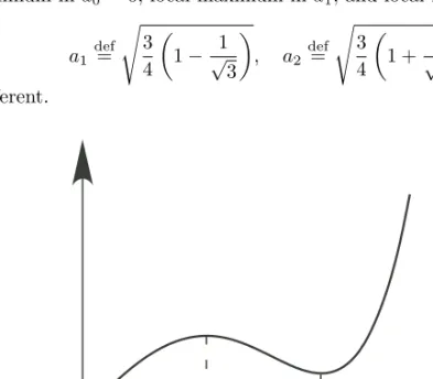 Figure 1.1. Graph of J (a).