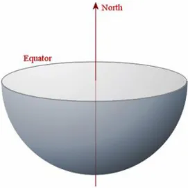 Figure 4 : Représentation de la Terre
