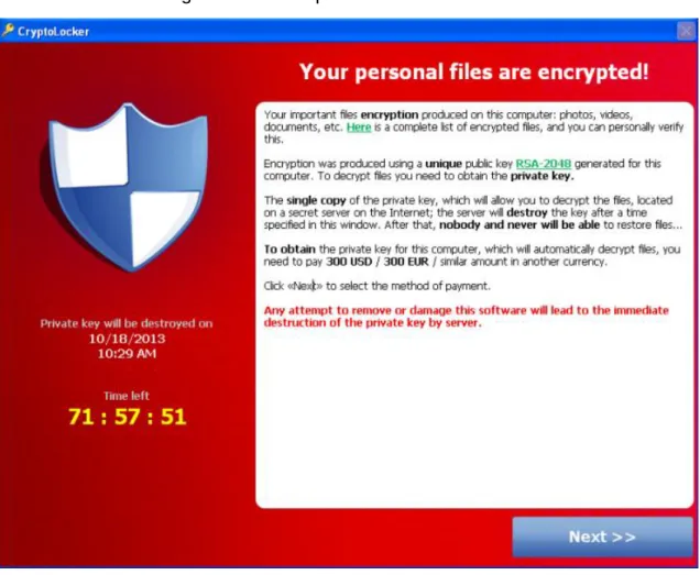 Figure 15 : Exemple de virus ransomware 