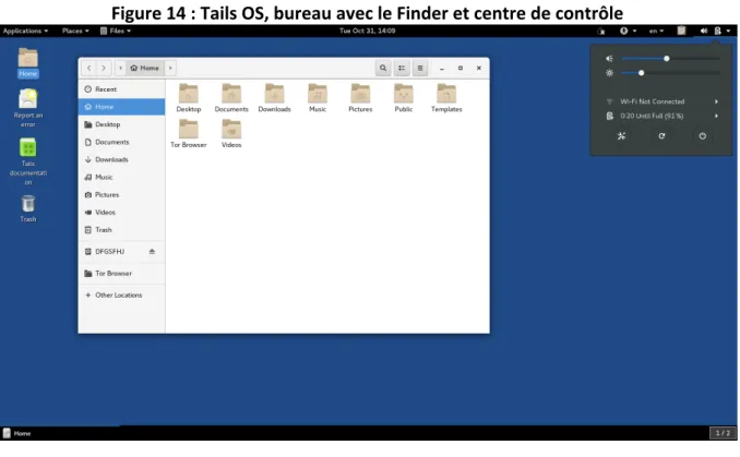 Figure 14 : Tails OS, bureau avec le Finder et centre de contrôle