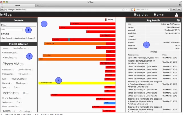 Figure 3.2. Main user interface of In*Bug